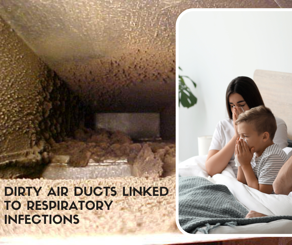 Dirty Air Ducts Linked To Respiratory Inspections